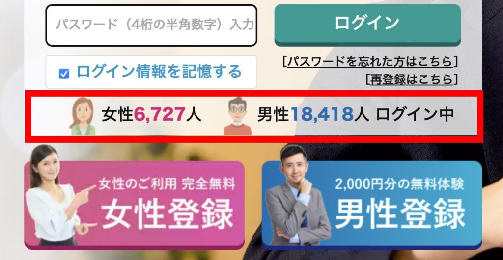 華の会メールログイン人数